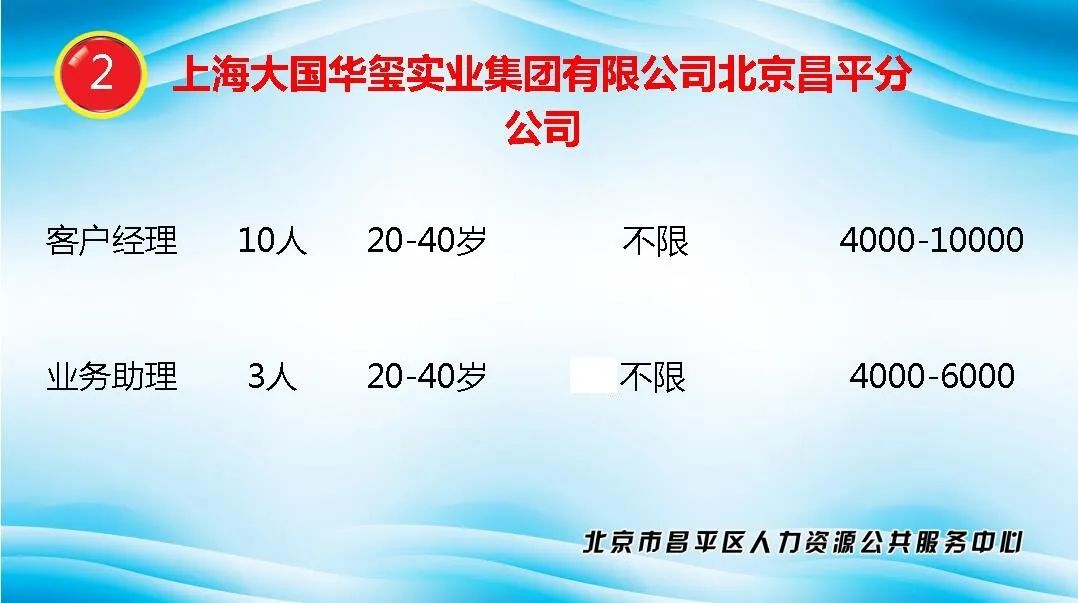 上海大国华玺实业集团有限公司北京昌平分公司招聘客户经理,业务经理