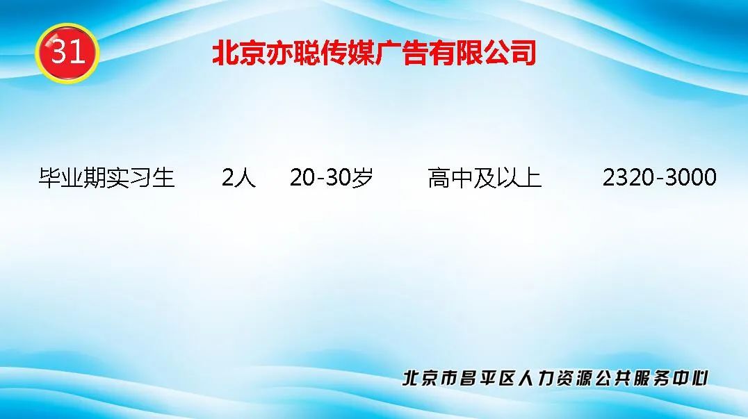 北京亦聪传媒广告有限公司招聘毕业期实习生