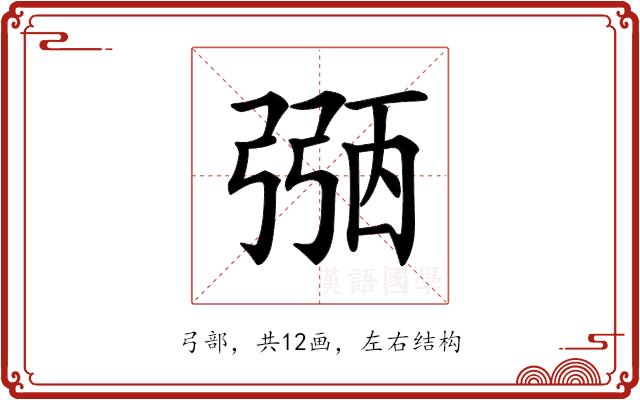 𢐀的部首