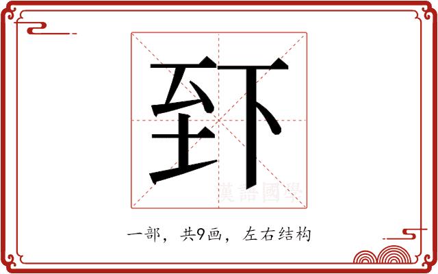 𫠮的部首图片