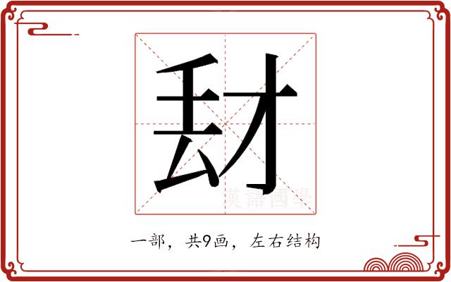 𰀑的部首图片