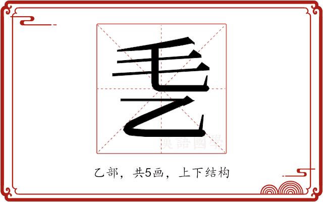 𰀴的部首图片